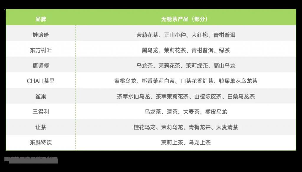 4 消费市场八大关键词K8凯发登录入口202