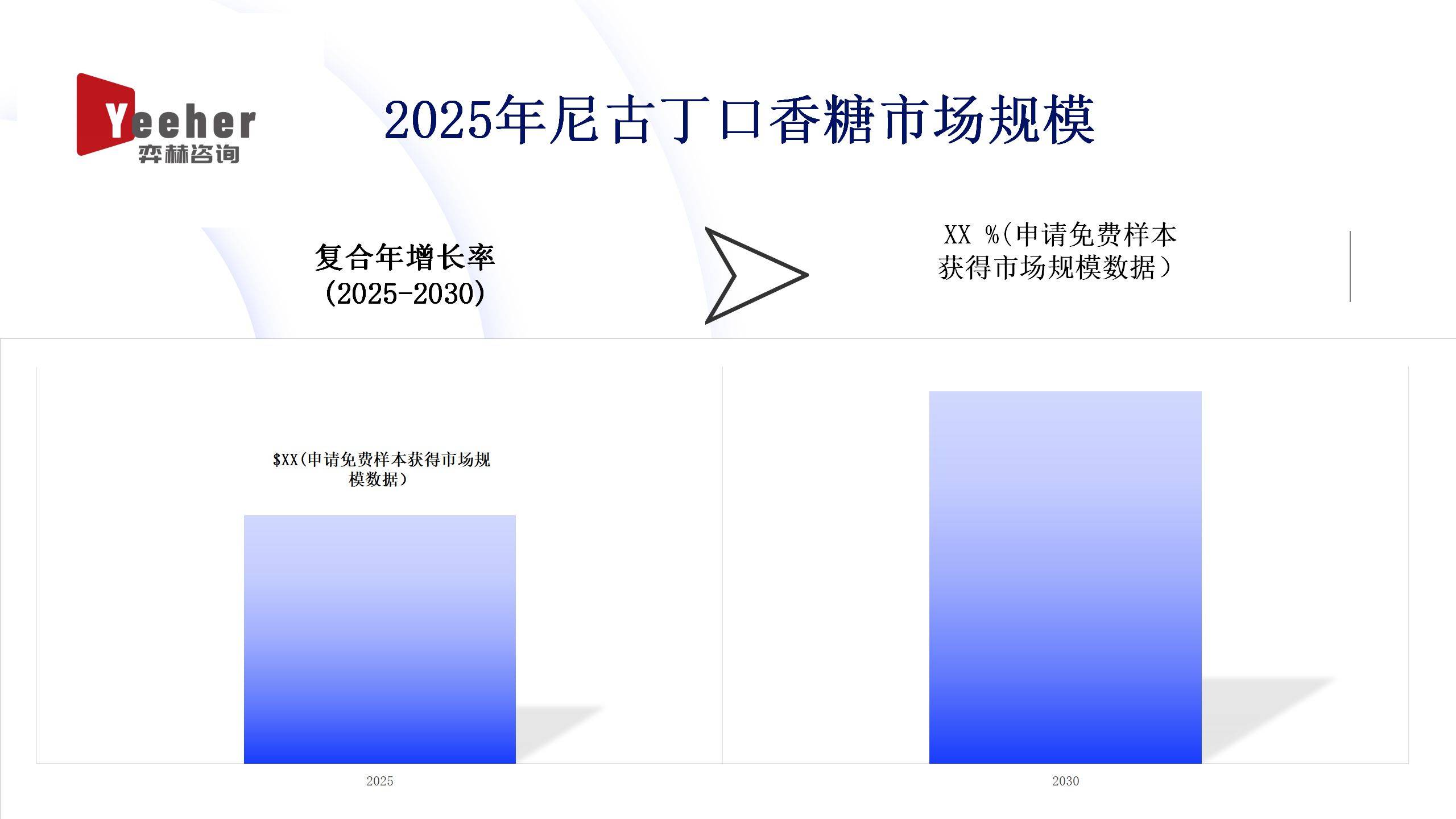 025年尼古丁口香糖市场凯发天生赢家全面分析2